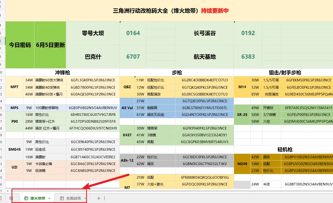 三角洲行动改枪码大全，烽火地带全面战场改枪码分享，含每日地图密码更新！